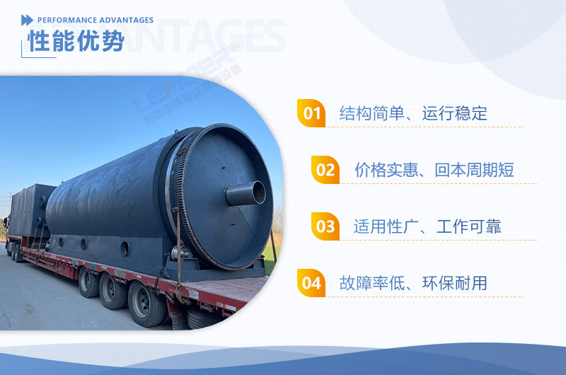 廢輪胎裂解設(shè)備出油率與什么有關(guān)？